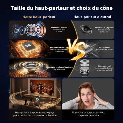 Enceinte karaoké portable Bluetooth à lumières LED – image 2