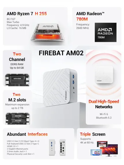 Mini PC de bureau blanc 16 Go et SSD 512 Go – image 2