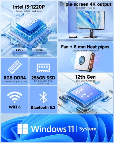 Mini PC de bureau, processeur i3-1220P, 8 Go – image 2
