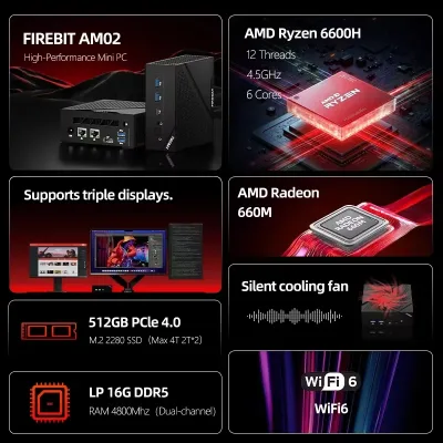Mini PC de bureau Ryzen 5, 16 Go, SSD 512 Go – image 2