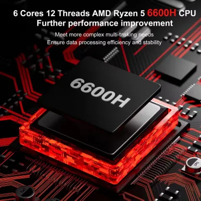 Mini PC de bureau Ryzen 5, 16 Go, SSD 512 Go – image 3