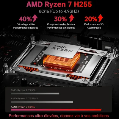 Ordinateur portable de jeu 24 Go, SSD 512 Go – image 3