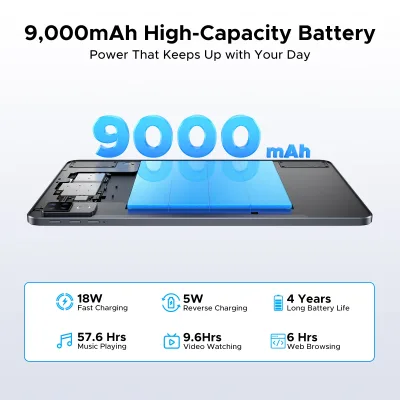 Tablette Android 16 écran 30,5 cm, 128 Go, Wi-Fi – image 3