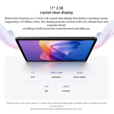 Tablette tactile écran 28 cm, 256 Go, Wi-Fi 5 – image 3